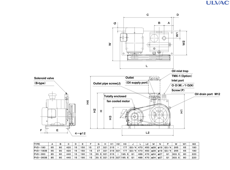 PVD_size_en_2-thumb-800xauto-10036.png